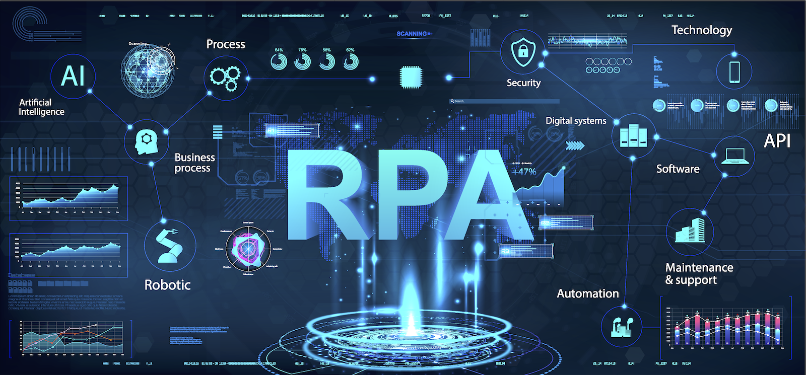 1rpa-futuristic-banner-robotic-process-600w-1748458049 copy